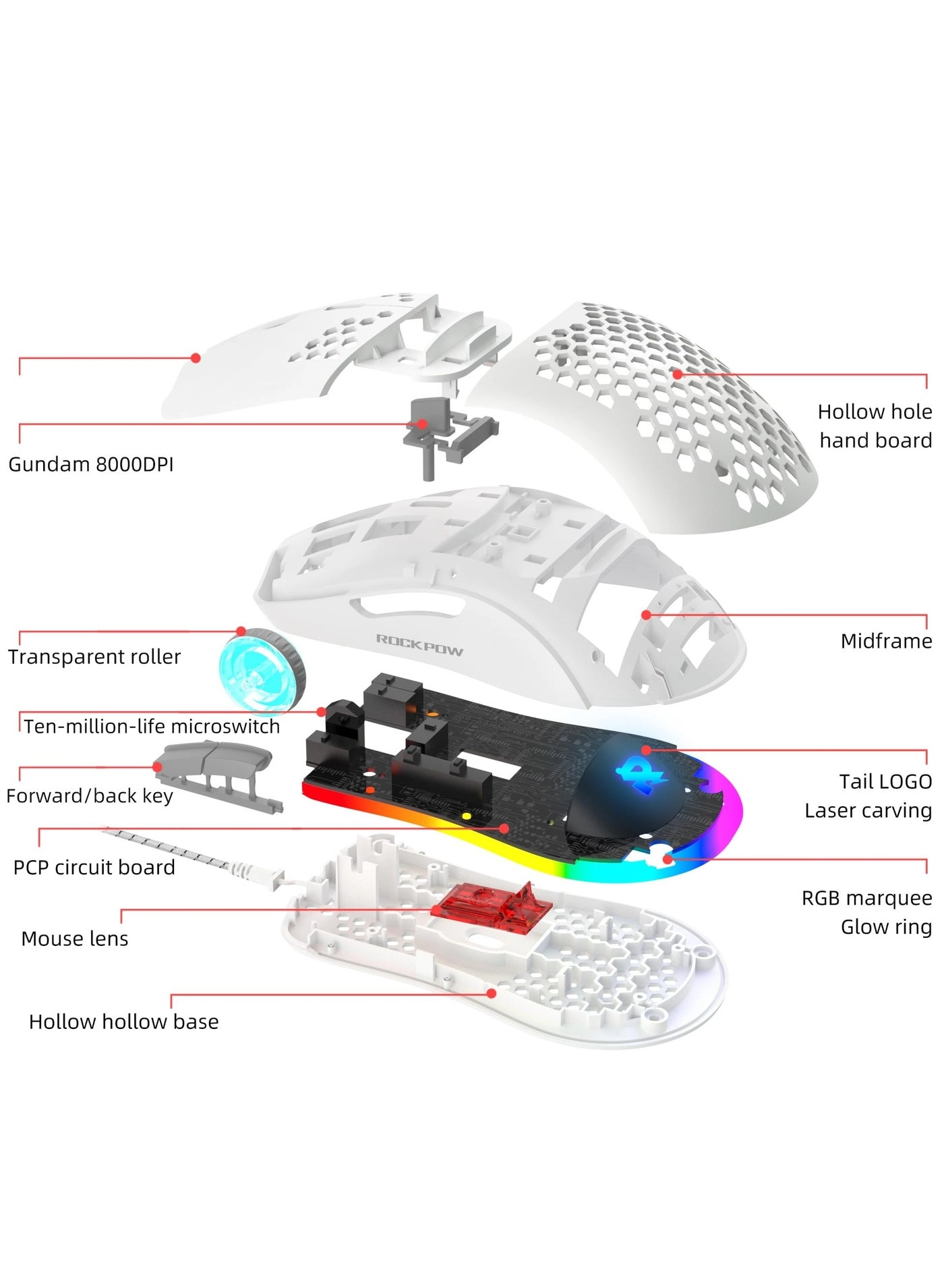 Rock Keyboard - Wired