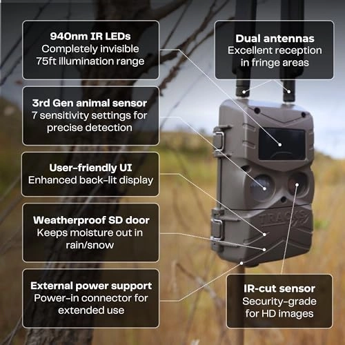 TRACKS - LTC-3A Black Flash Cell