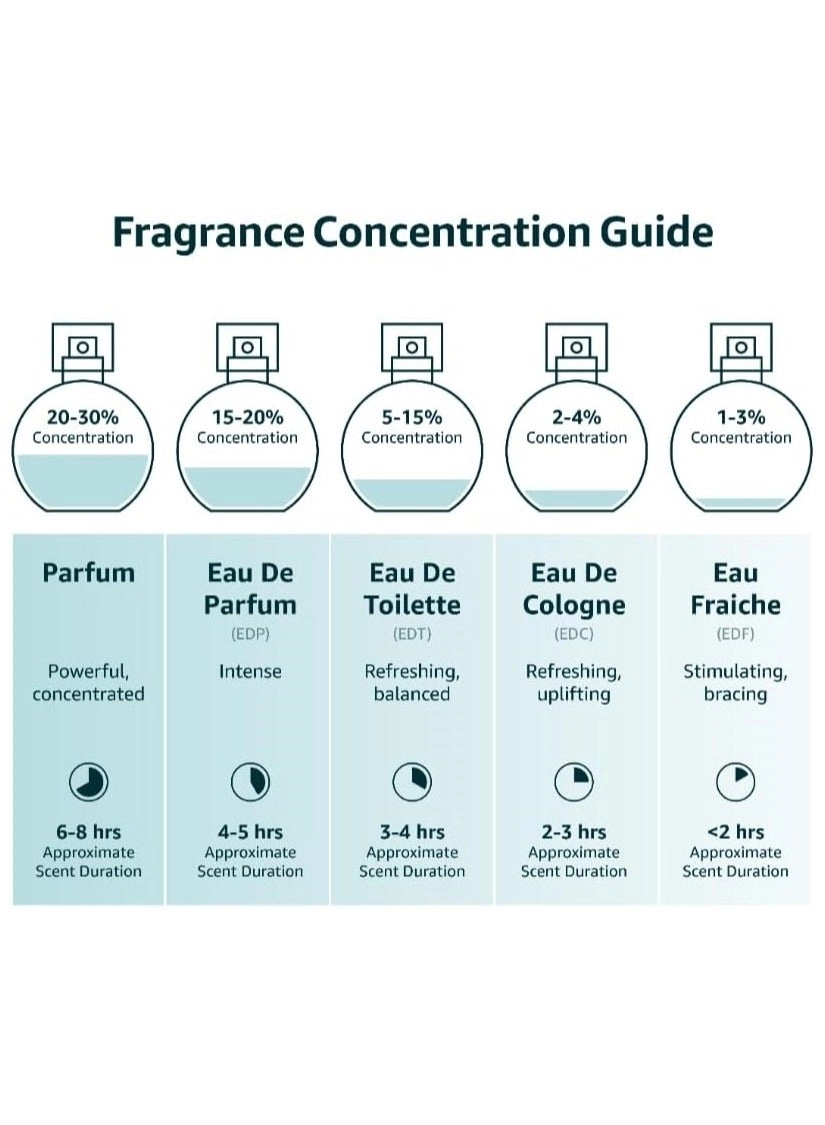 ANCIENT BC Eau de Parfum 50 ml