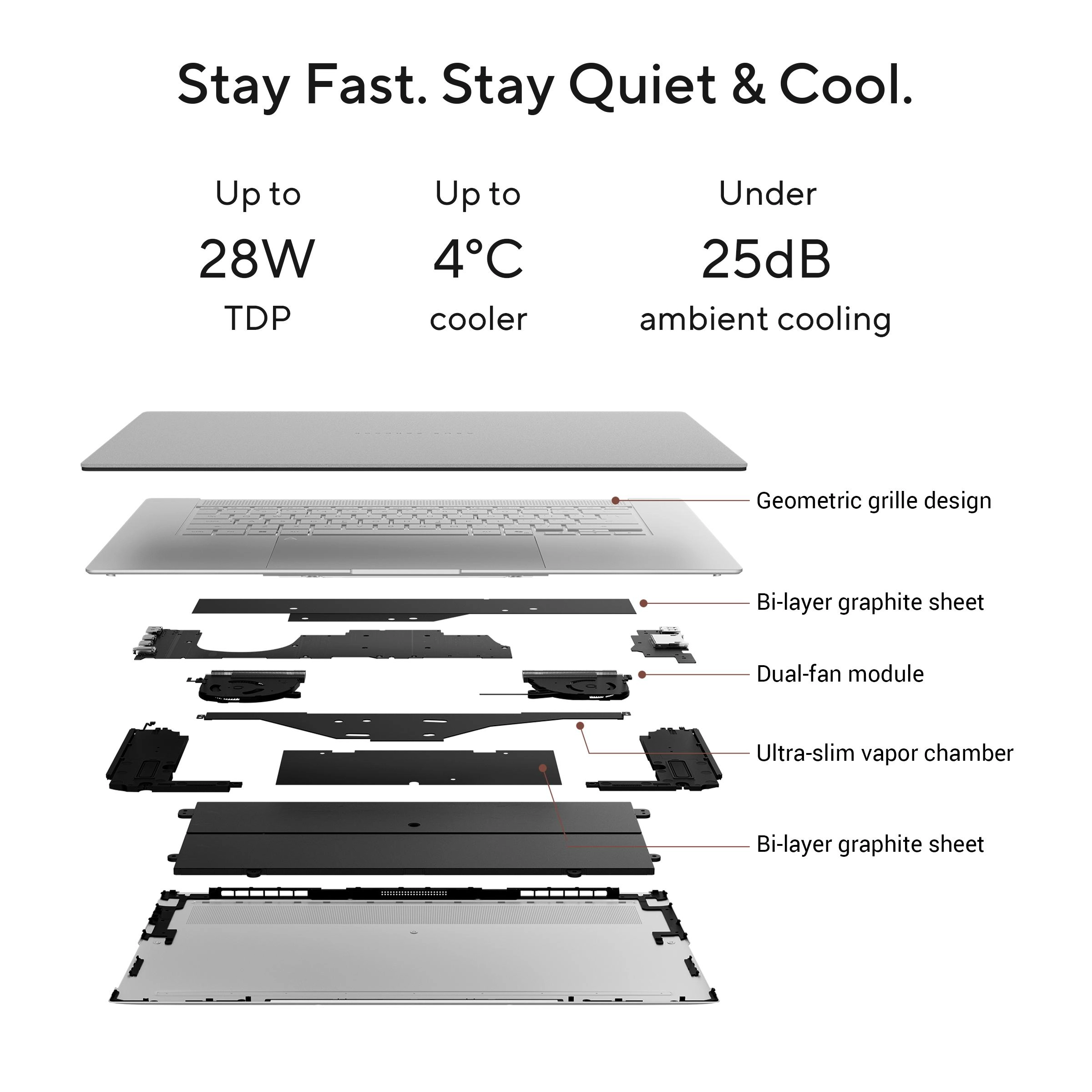 Zenbook S 16 UM5606GA-SS263W - 16'' Ryzen AI 9 32GB DDR5 1TB SSD