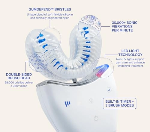 Sonic Pro - U-Shaped 30-Second Rechargeable