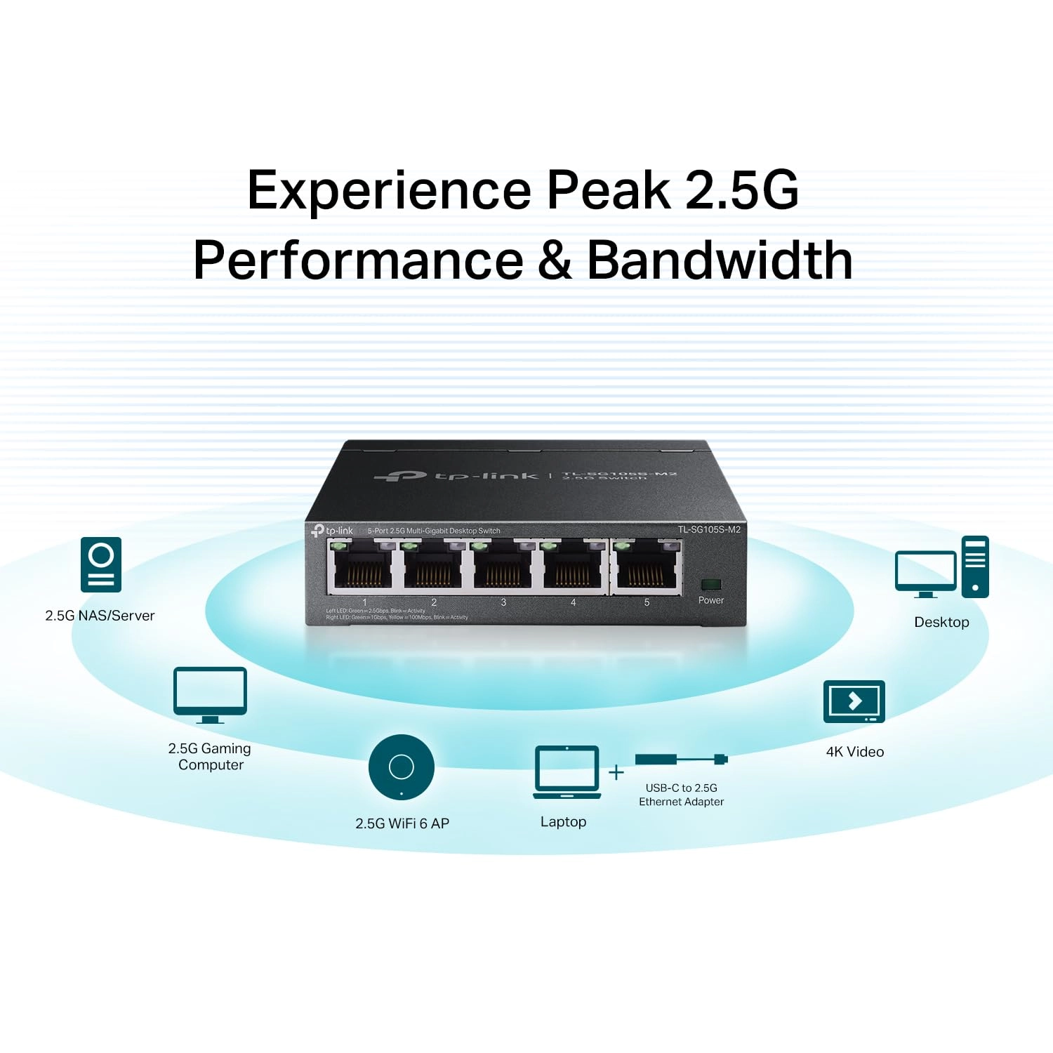 TL-SG105S-M2 5-ports