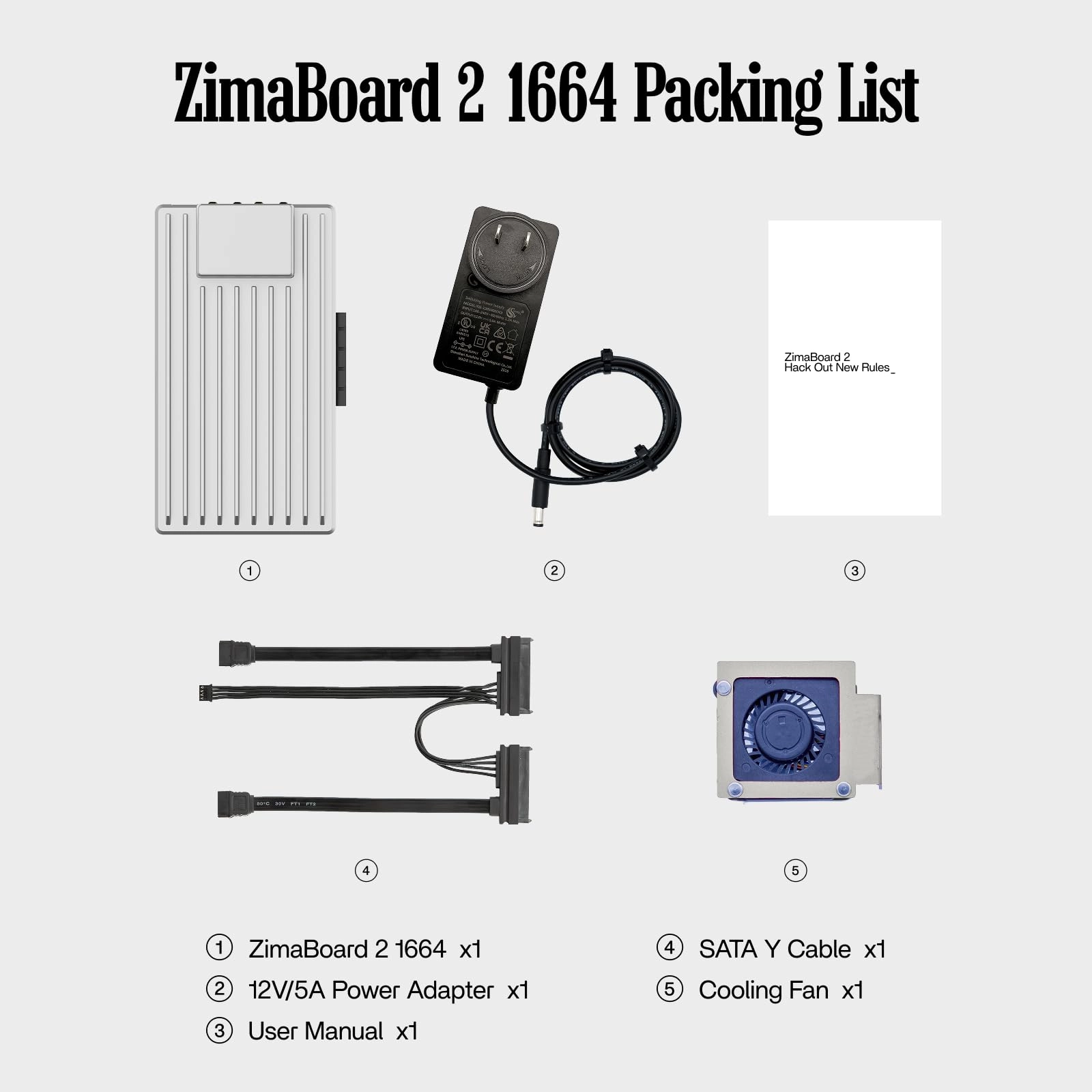 ZimaBoard 2 - 36TB