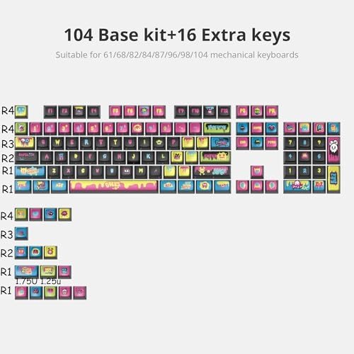 Pudding Keycaps - 120 keycaps ASA Profile PBT Dye-Sublimation