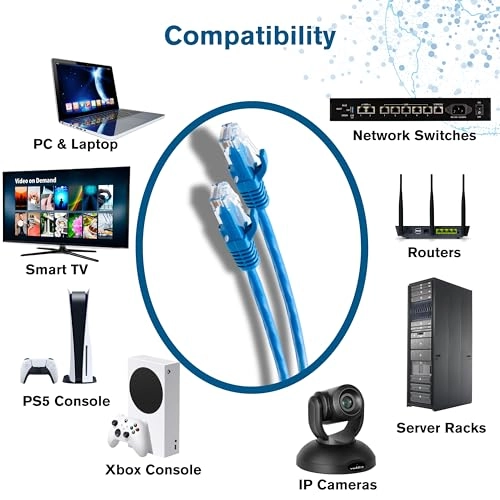 Cat6a Slim Ethernet Patch Cable - 7FT