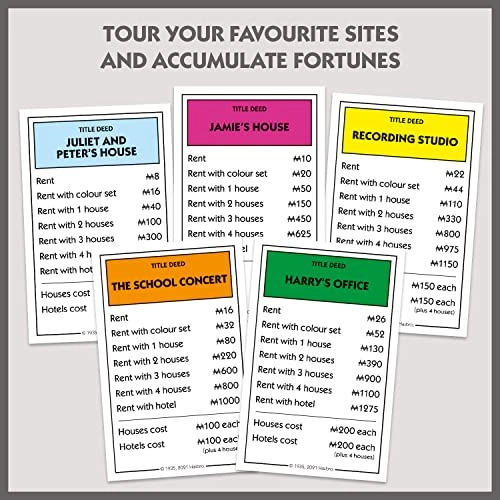 Monopoly: Love Actually