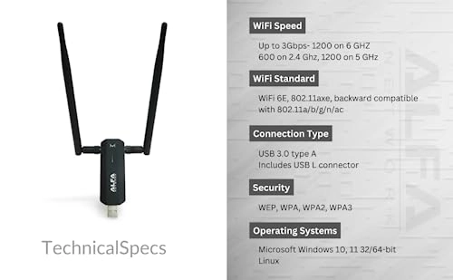 AWUS036AXML - WiFi 6E USB 3.0 Wireless