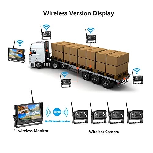 Backup Camera - Night vision Wireless 420 TVL + Monitor - 7 Inches