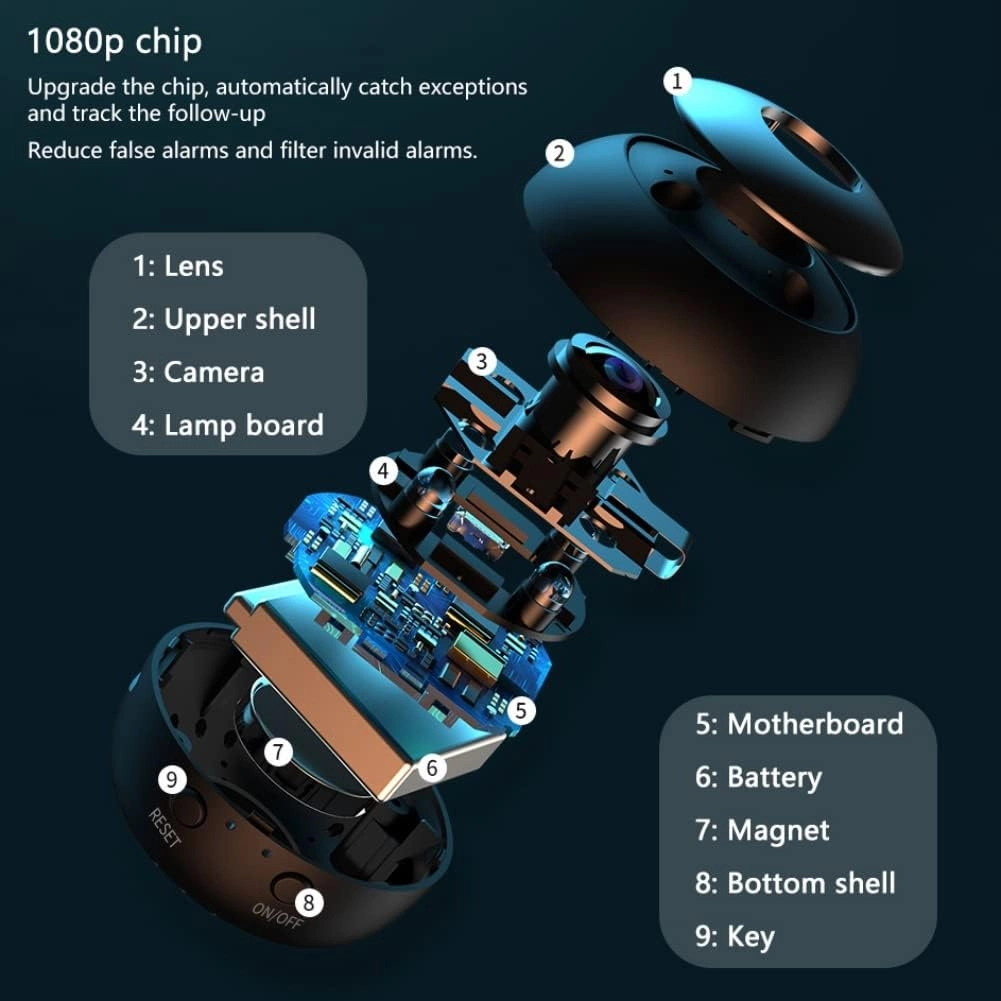 Indoor Security Camera 1080p