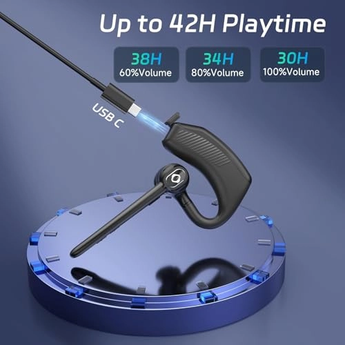 A14 Wireless Headset