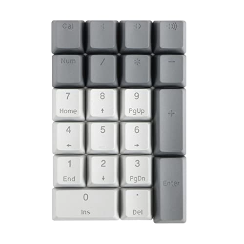 Numeric Keypad - Mechanical