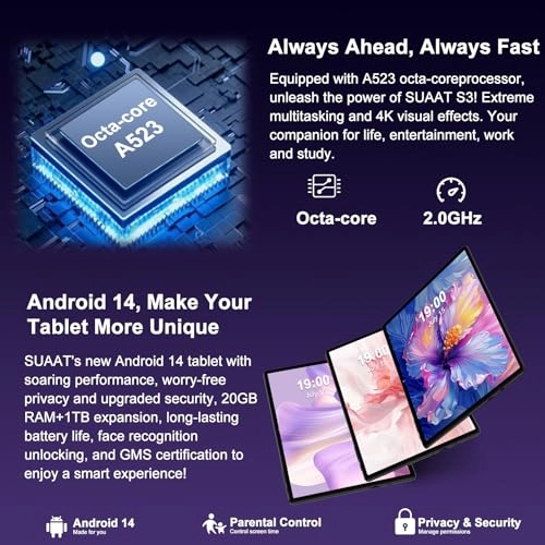 S3 - 128GB 10.1" Bundle