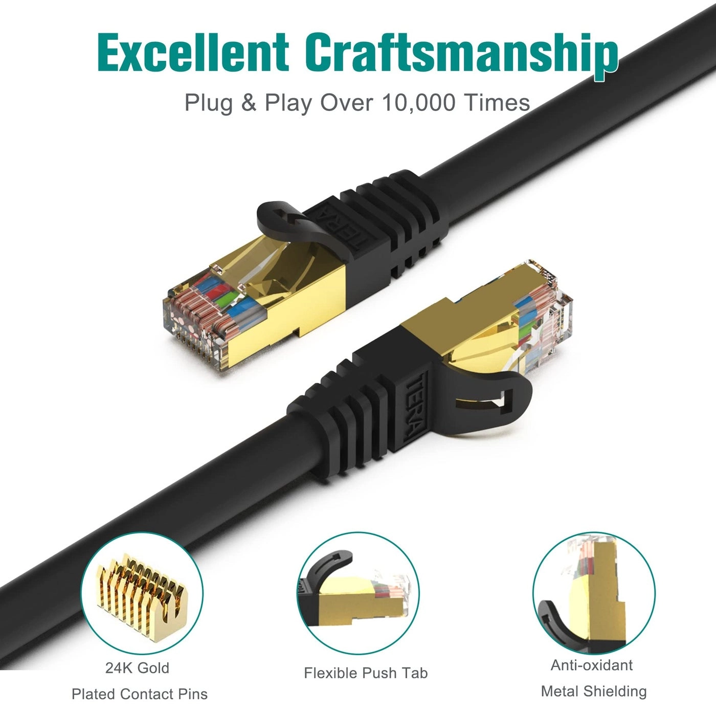 CAT7 Patch Cable - 50FT