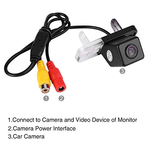 Rear View Camera - Night vision 728*512 pixels