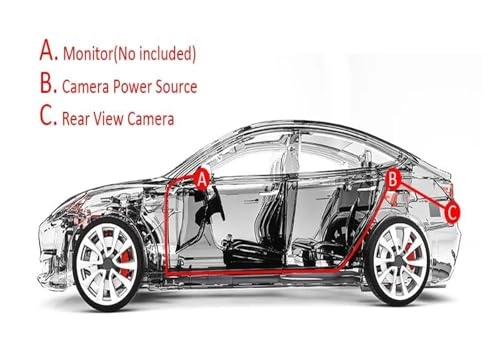 Rear View Camera - Night vision Wireless 1280 x 720 pixels