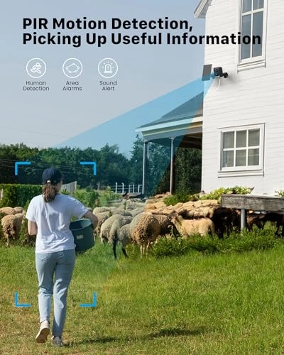 Security Camera 1080p