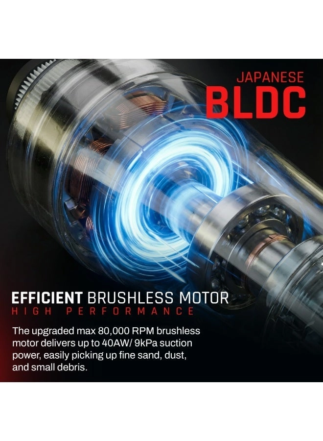 Cordless Car Vacuum Cleaner - 2000mAh*3