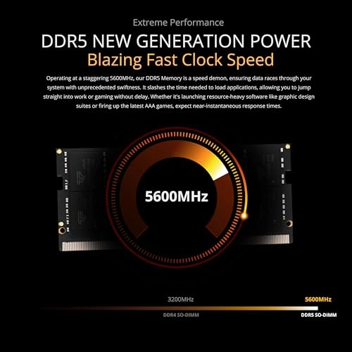 Premium - 32GB 5600MHz 262 Pin SODIMM DDR5