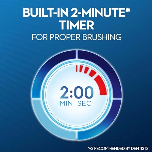 Pro 1-1000 - Rechargeable 3D Cleaning Pressure Sensor Bundle