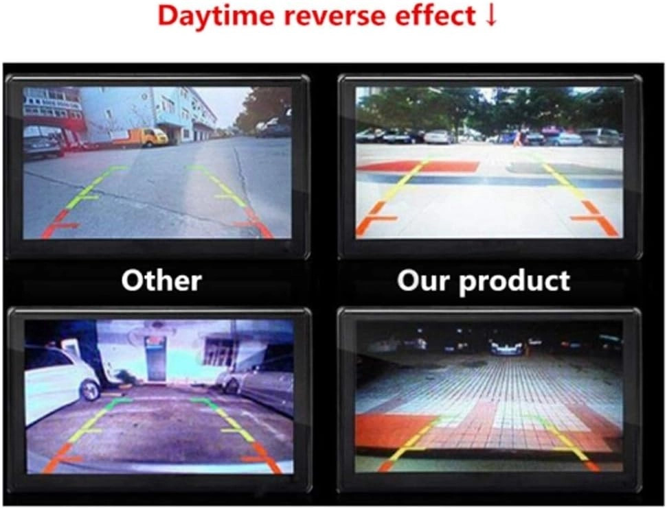Reversing Camera