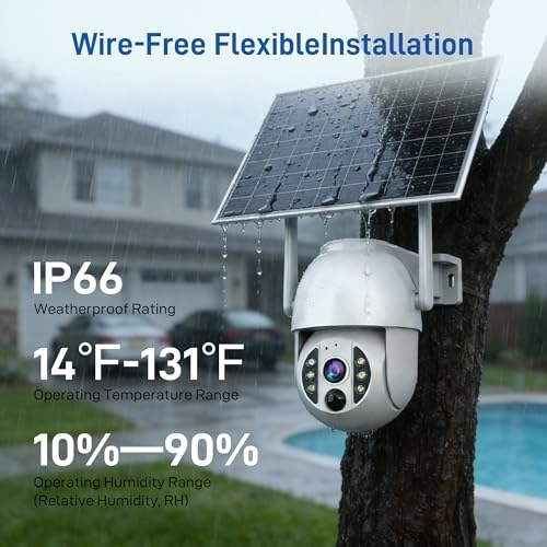 360 Auto Tracking Security Camera 1080p