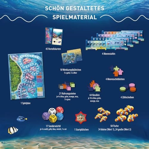 Australis: In the SOG of the current