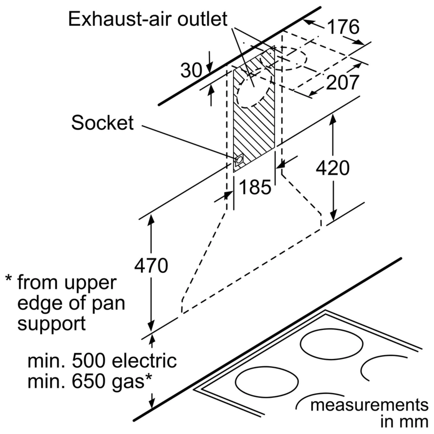 LC94PCC50M - 380 m3/h 90cm