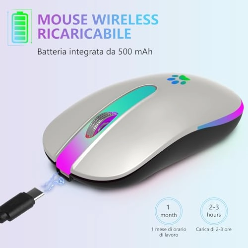 Slim Silent Mouse - Wireless