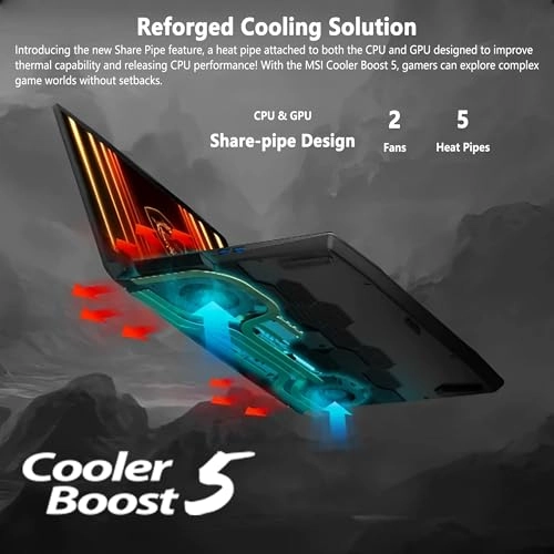 Katana - 15.6'' Core i7-14650HX 32GB DDR5 2TB SSD