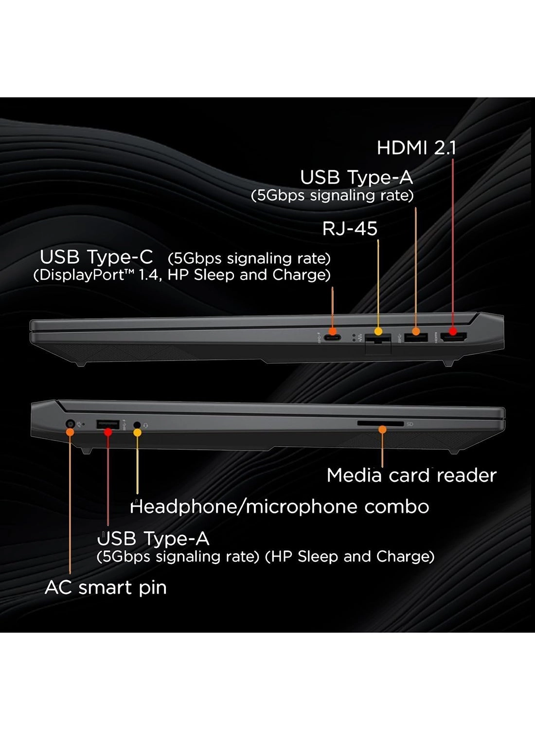 Victus - 15.6'' Ryzen 5 7535HS 8GB DDR4 1TB SSD
