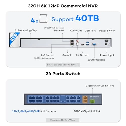 PKA8032-80S24-8TB - 24 32CH 8MP