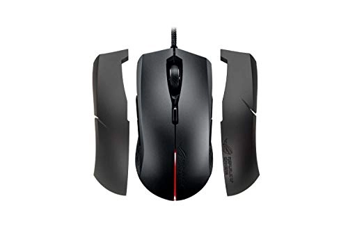 ROG Strix Evolve - USB