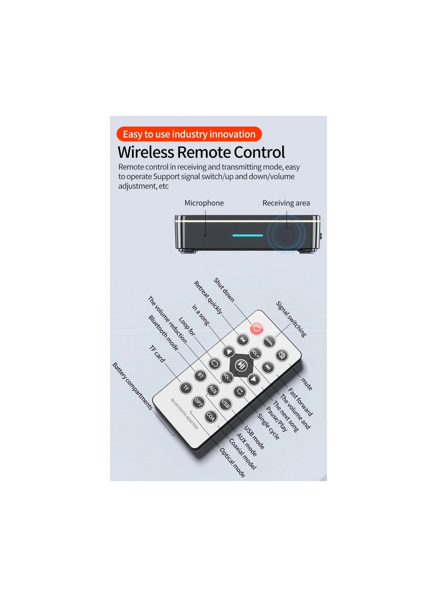 Bluetooth Transmitter and Receiver - Bluetooth 5.0 USB Battery