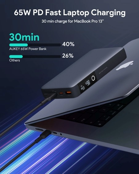 PB-Y37 - 20000 mAh 65 Watts