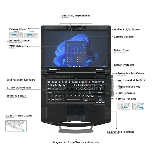 FZ-55 MK3 - 14'' Core i5-1345U vPro 32GB DDR4 1TB SSD