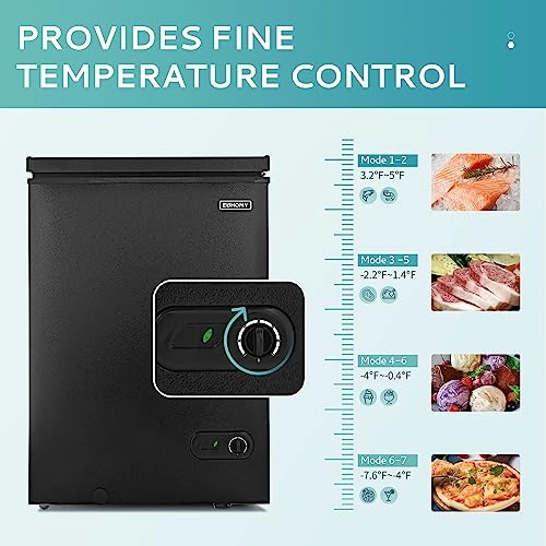 Chest Freezer - 7-Stage Thermostat Top Door