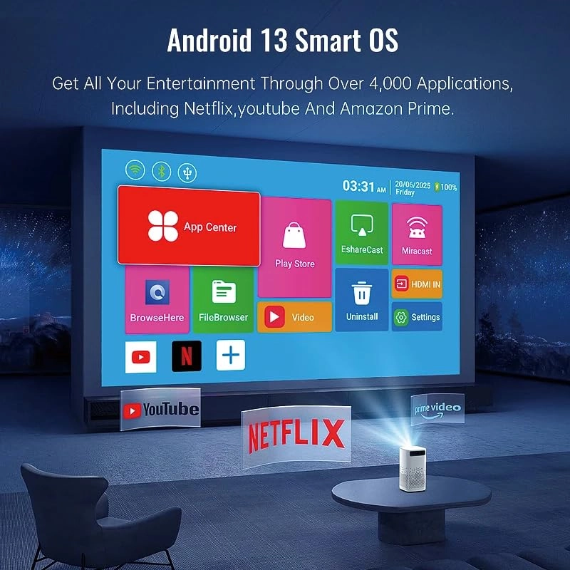 R3P 250 ANSI lumens 1080p