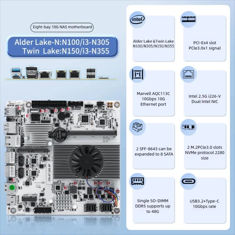 N150+2x8643 8-Bay