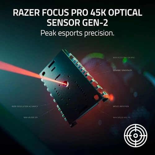 DeathAdder V4 Pro Mouse - Wireless