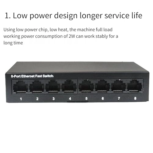 Network Switch 24-ports