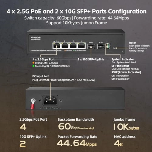 4x2.5G(Managed) 4-Ports