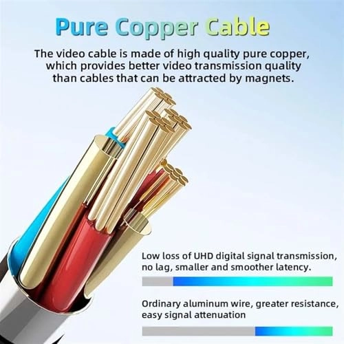 Rear View Camera - Wired