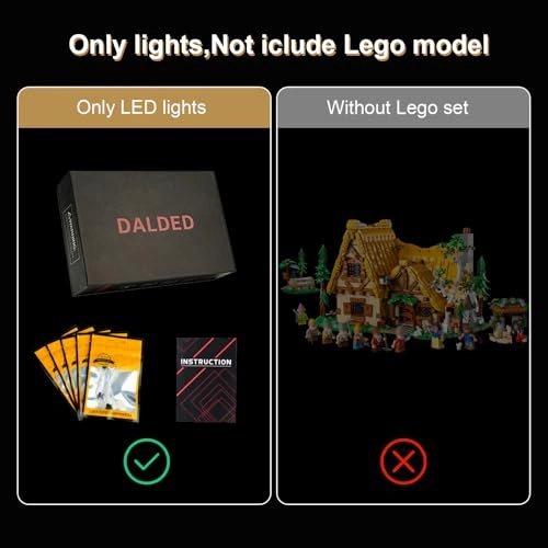 LED Lighting Kit for Lego Snow White and The Seven Dwarfs' Cottage - Compatible with Lego 43242 Classic Version