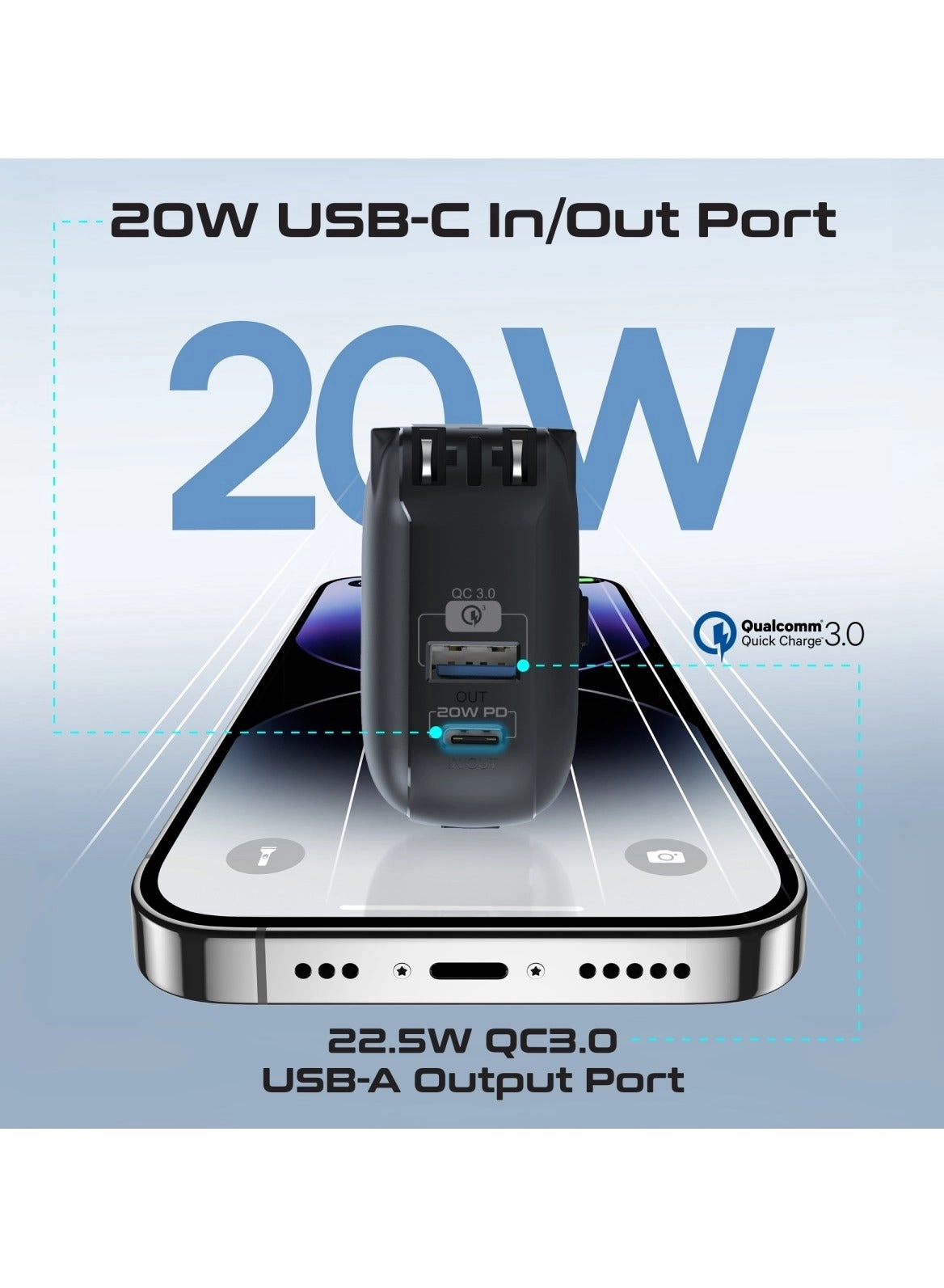 PowerPack-10C - 10000mAh 20W