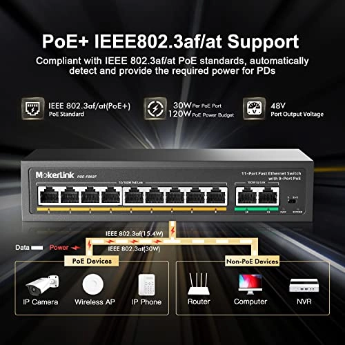 9 POE + 2 FE - 11-ports