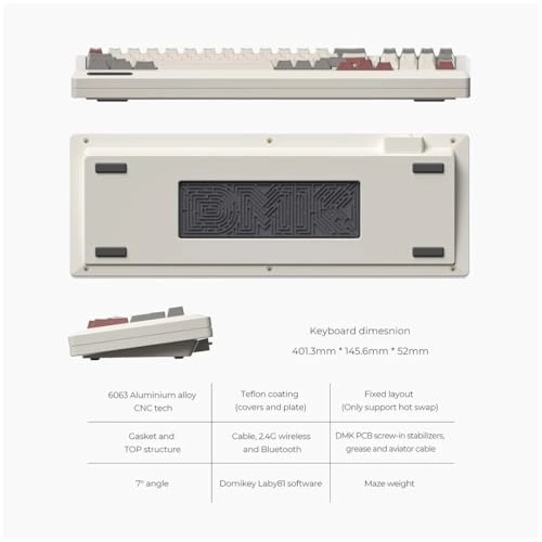 Domikey Laby81 - Wired/Wireless