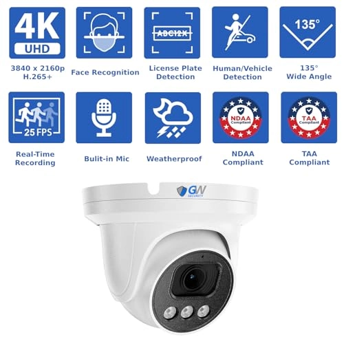 GW7816NP + GW8177MIC + GWCAT60 + GWCAT100