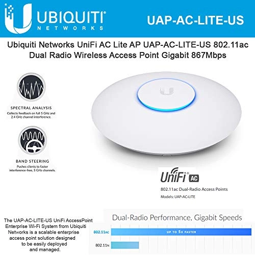 UAP-AC-LITE