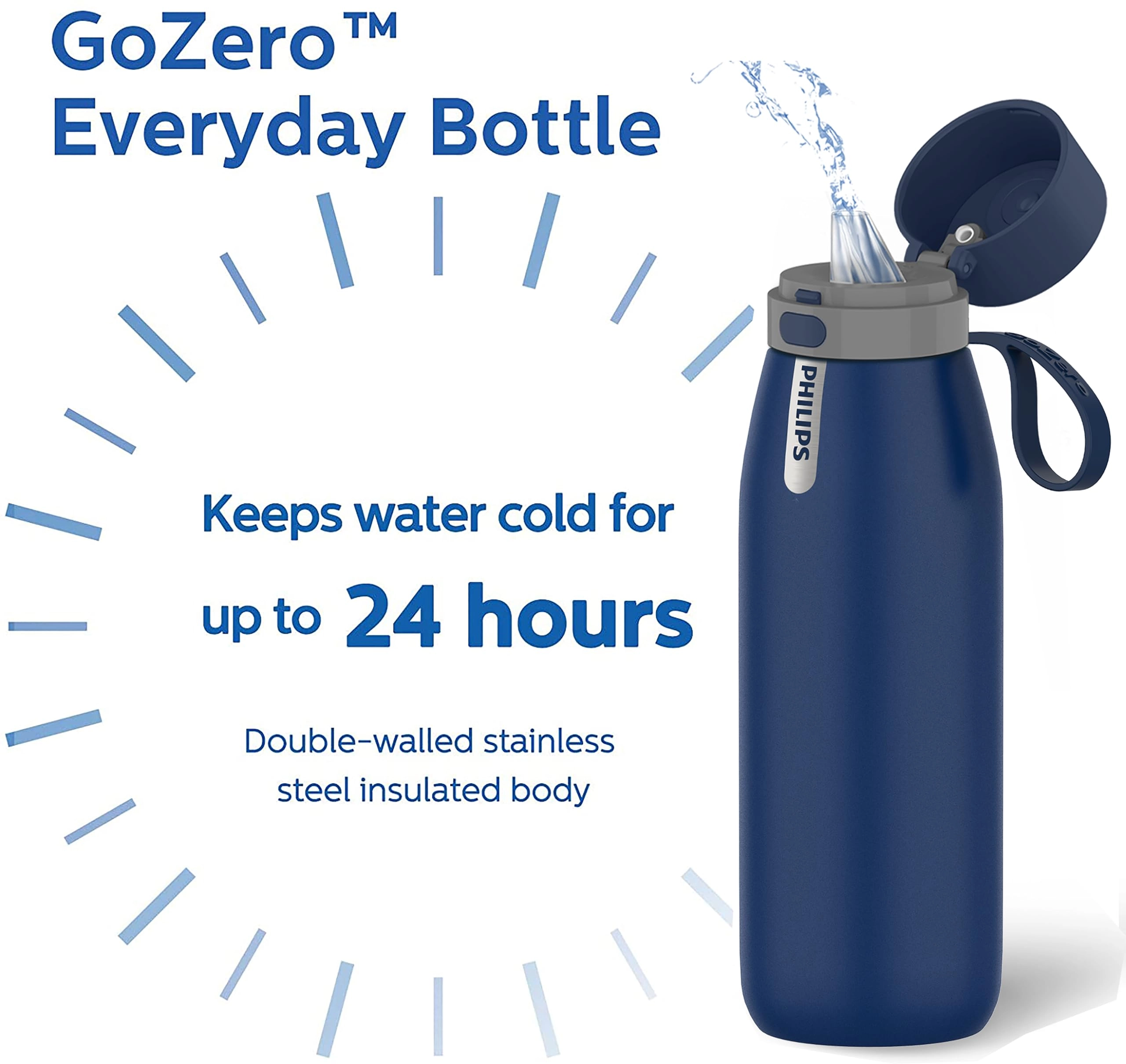 GoZero Everyday Water Bottle - Water Filter