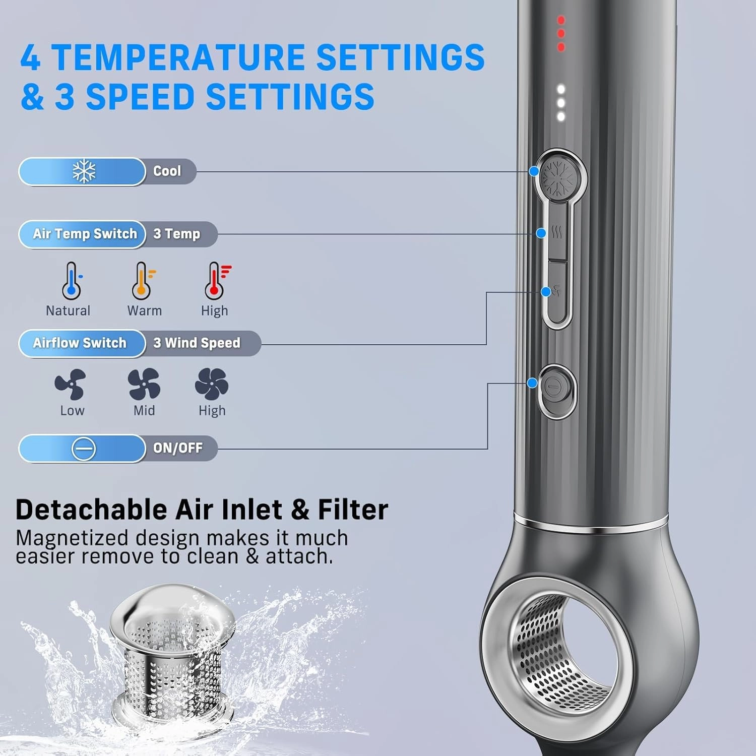 HC414 - 5-in-1 1200 watts